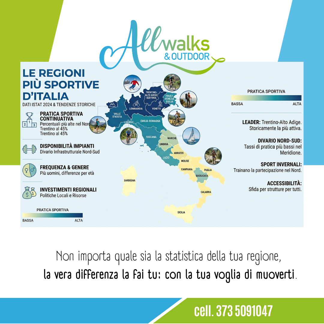 Nordic Walking e camminata nordica all'aria aperta